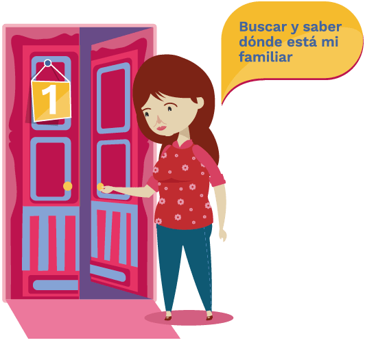 Puerta 1: Buscar y Saber dónde está mi familiar