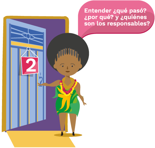 Puerta 2: Entender ¿Qué pasó? ¿Por qué? y ¿Quiénes son los responsables?