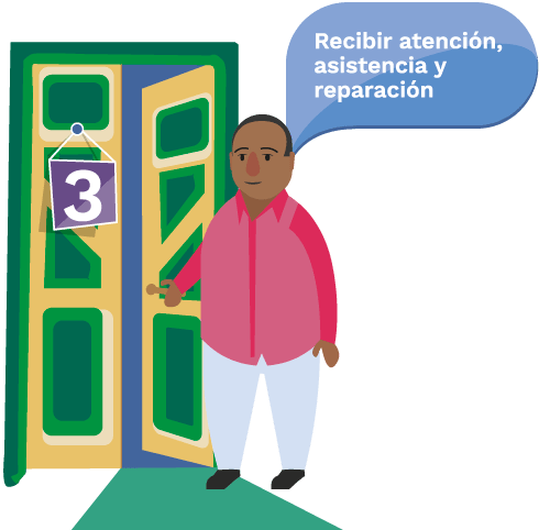 Puerta 3: Recibir Atención, Asistencia y Reparación