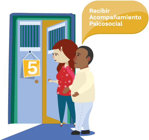 Puerta 5: Recibir acompañamiento psicosocial