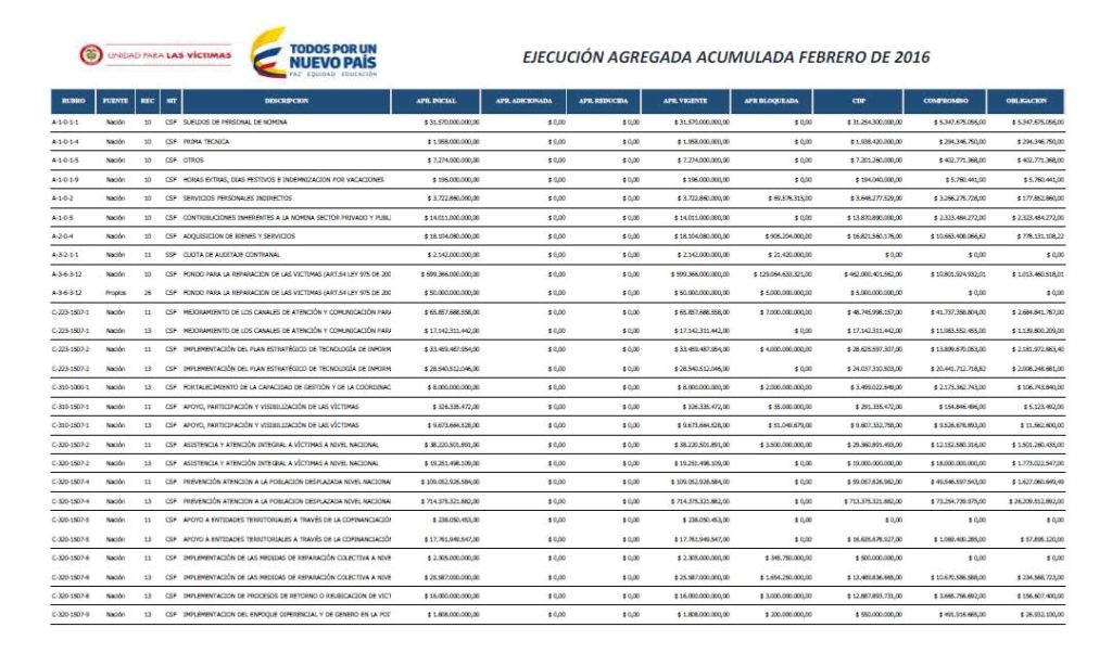 ejecuacumufeb16