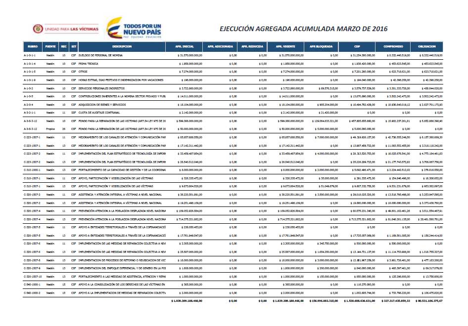 ejecuacumumar16