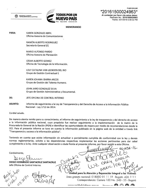 informeleytransparencia 0
