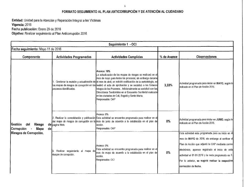 Seguimiento Plan Anticorrupcion 2016