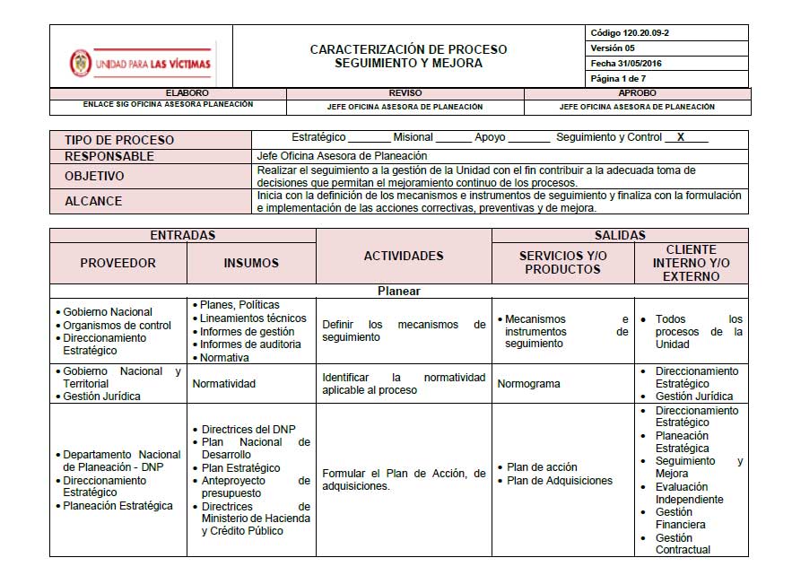 caracterizacionseguimientomejora