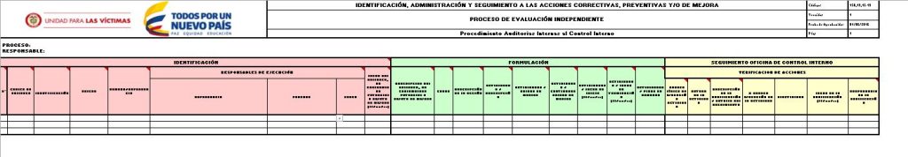 Formato Plan de mejoramiento V1