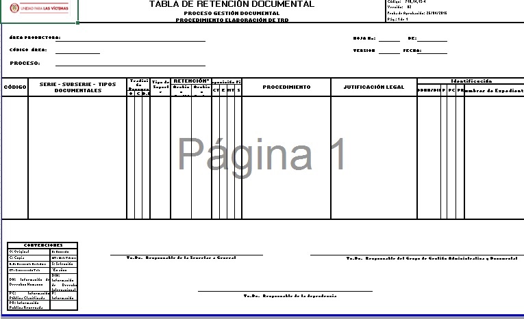 Formato TRD