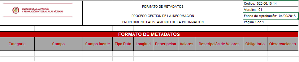 Fto Meta Datos V1