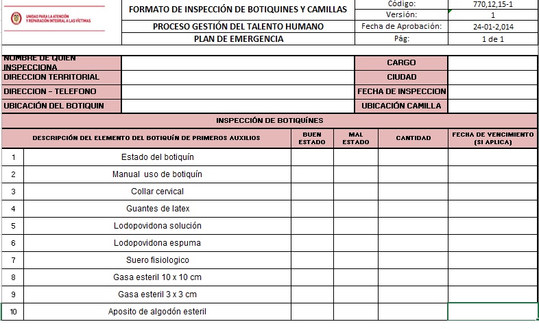 Portada Inspeccion botiquin