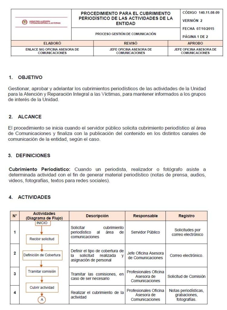 portadacubrimientoperiodistico