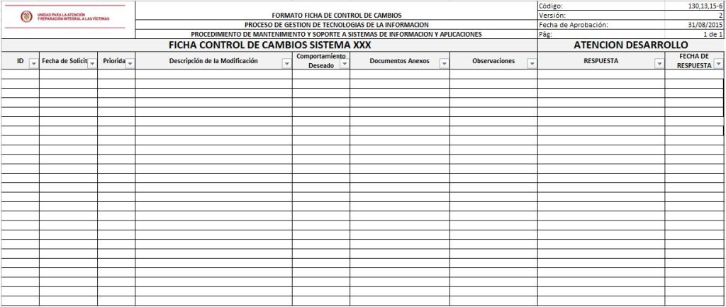3.1 Formato Ficha Control Cambios SI
