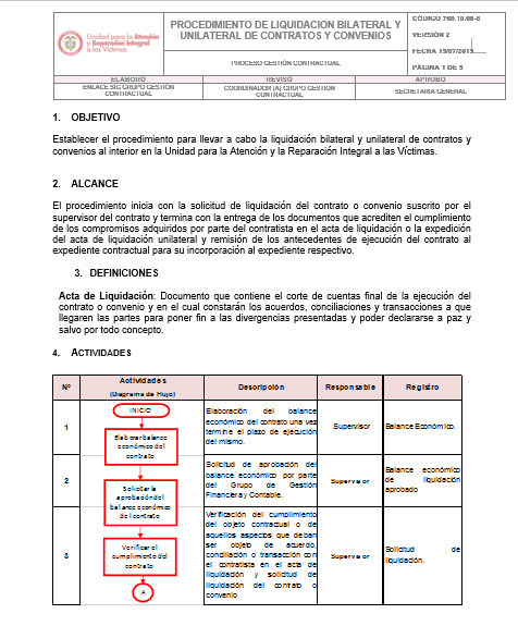 4.Procedimiento de liquidacion bilateral y unilateral de contratos y convenios