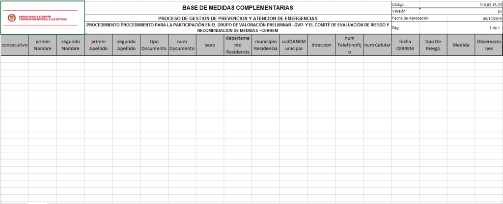 Base de Medidas Complementarias