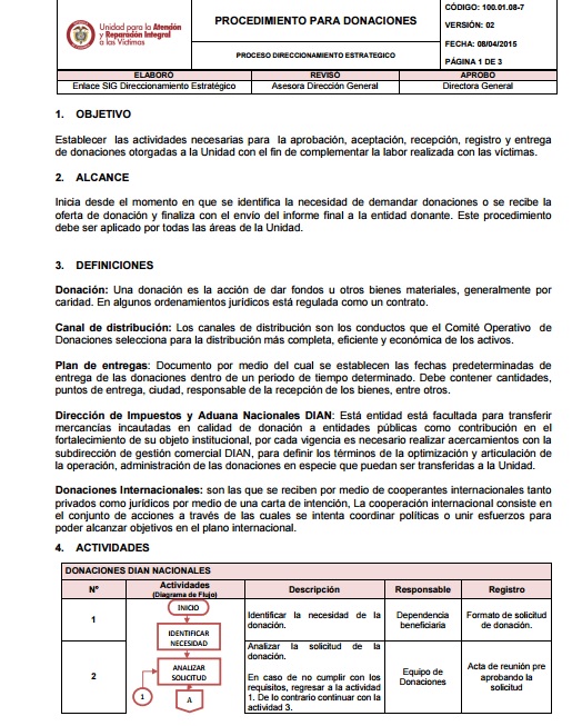 Donaciones
