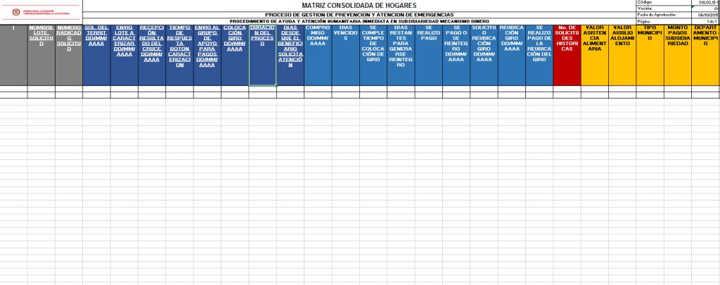 Matriz Consolidada de Hogares v1 0