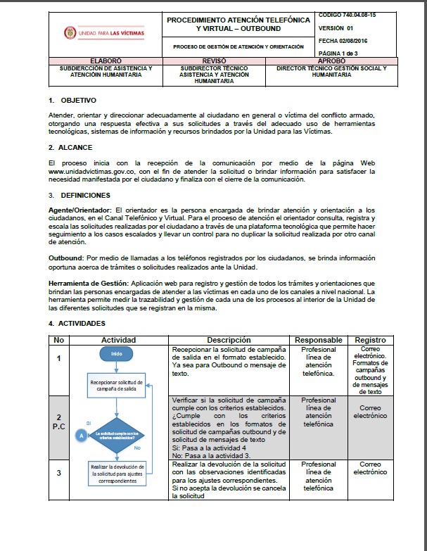 Portada Outbound