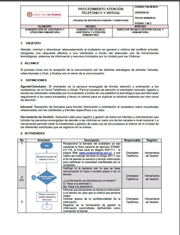 Portada Telefonico