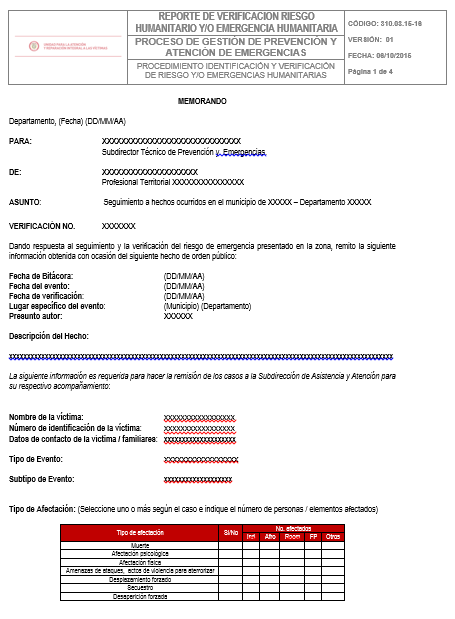 Reporte de Verificacion Riesgo Humanitario yo Emergencia Humanitaria