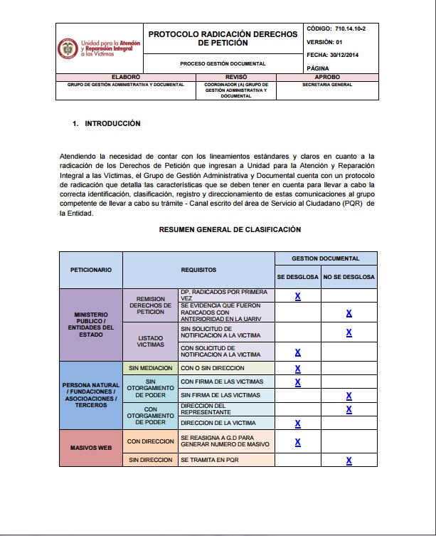 protocolo radicacion