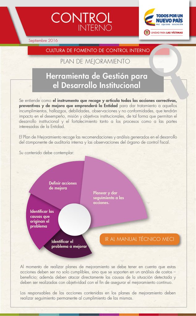 portadaculturacontrolseptiembre2016
