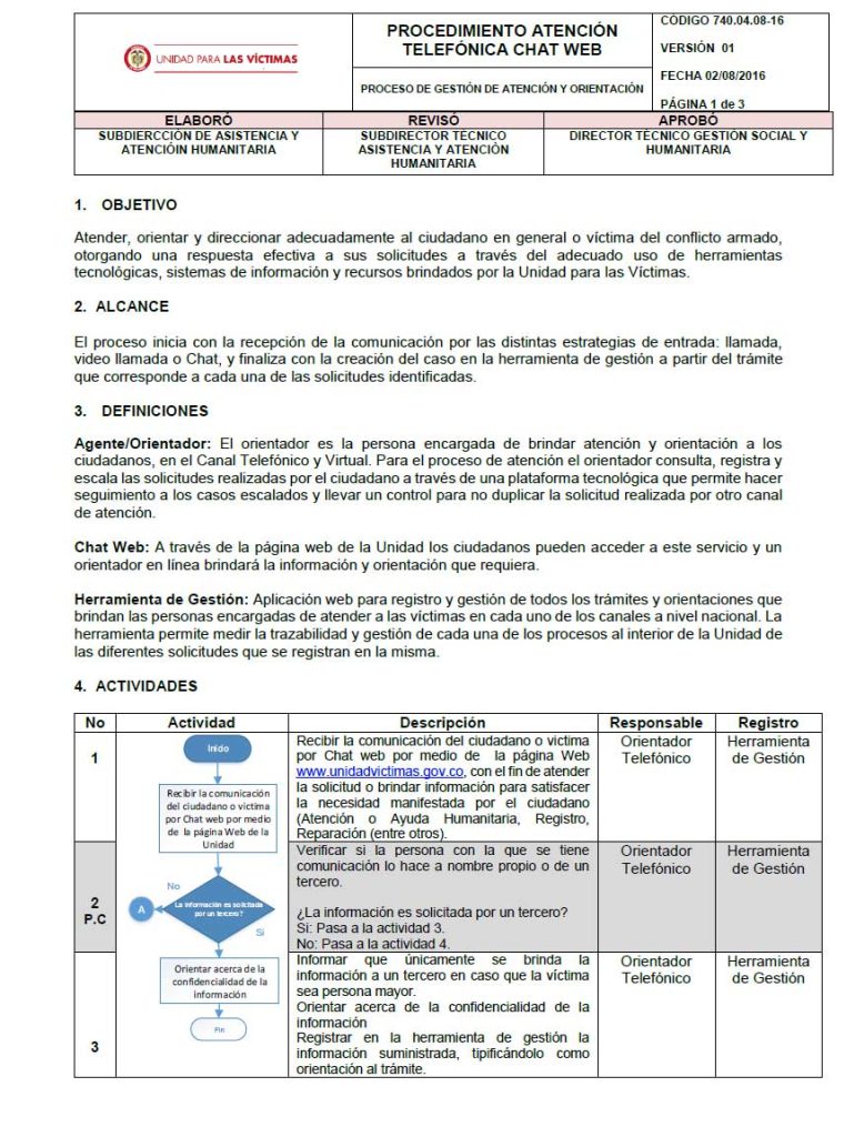portadaprocedimientoatenciontelefonicachat