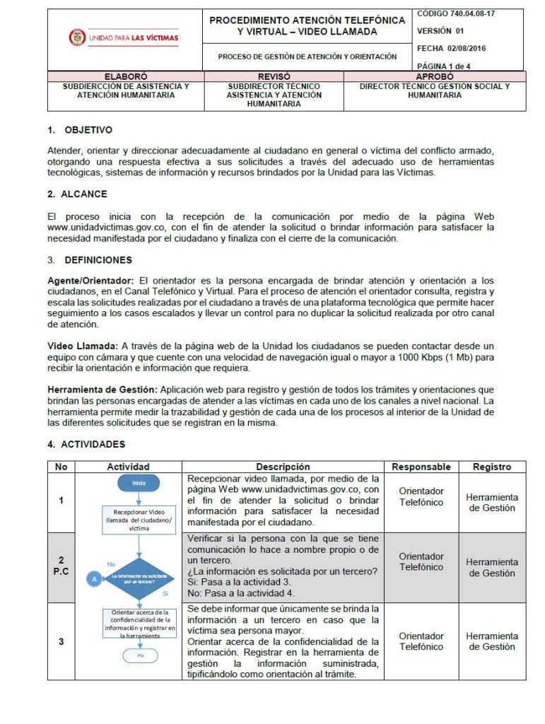 portadaprocedimientoatenciontelefonicavideollamada