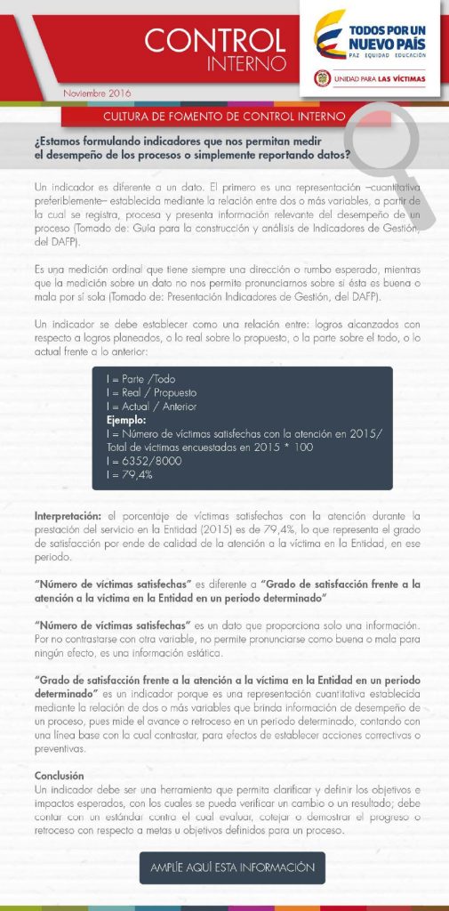 controlinternonoviembre2016