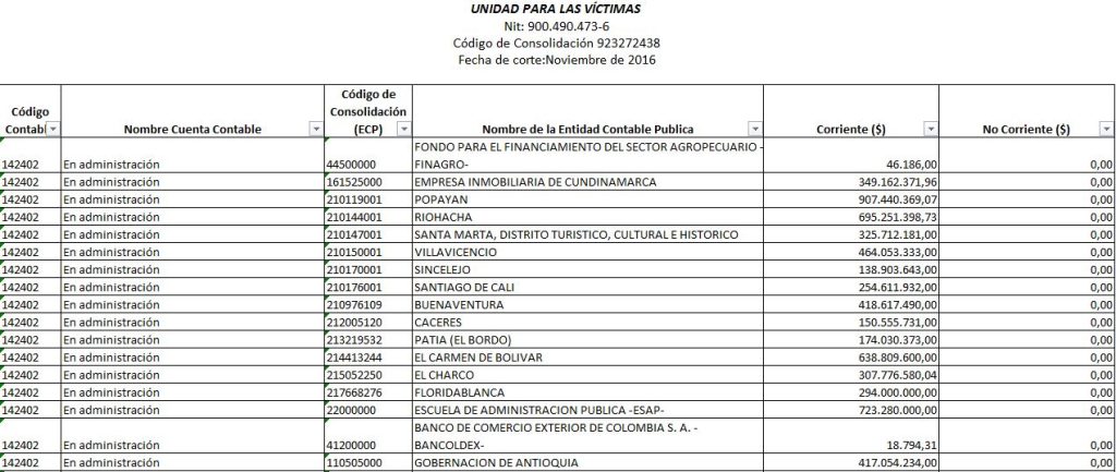 operacionesreciprocasnov2016