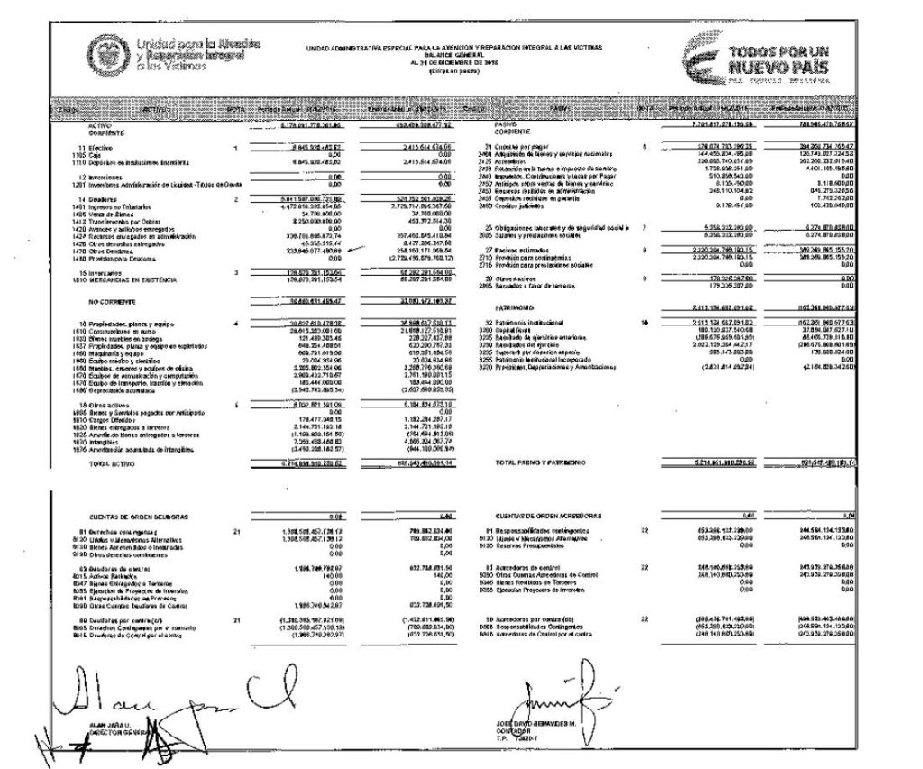 portadaestadosfinancierosdic2016