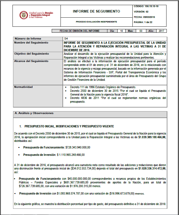 presupuesto