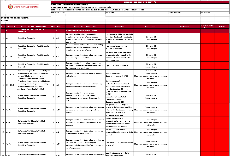 formato diagnostico sistema gestion calidad dt normas 9001 y ntcgp 1000