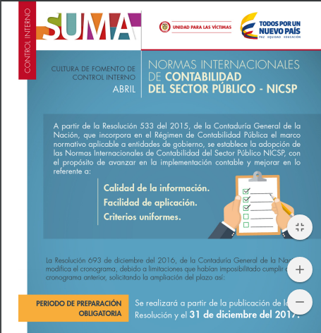 autocontrol abril