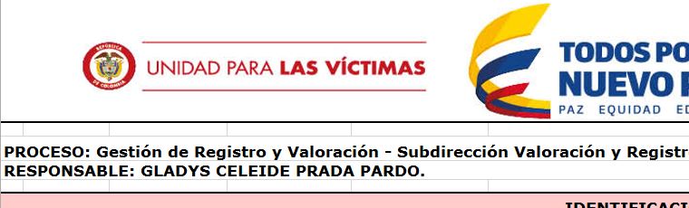 notificaciones 0
