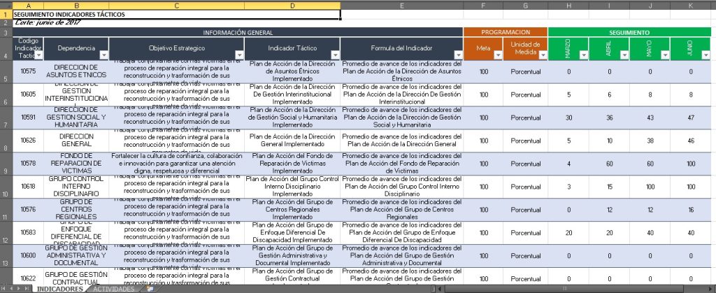 portadaplanaccionjunio2017