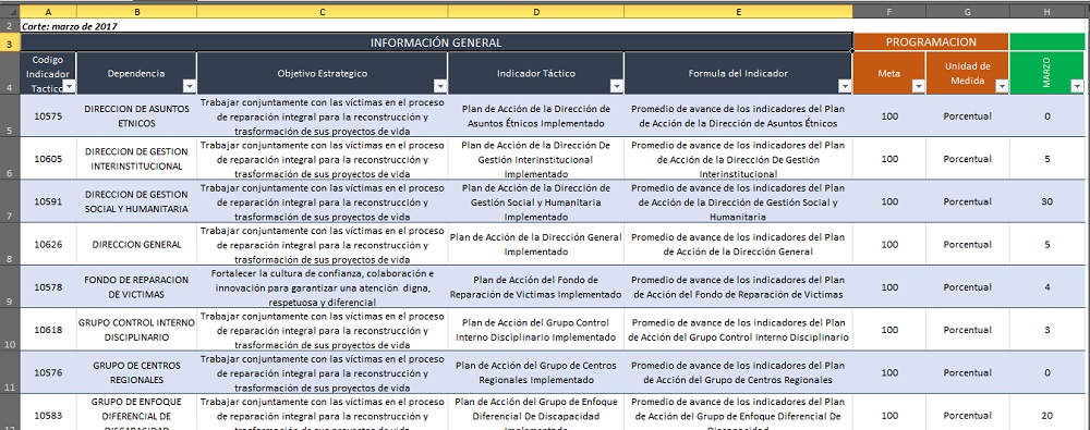 portadaplanaccionmarzo2017
