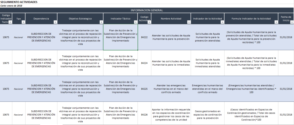 enero 0