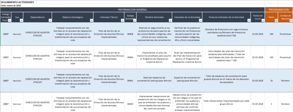 portadaplanaccionmarzo2018
