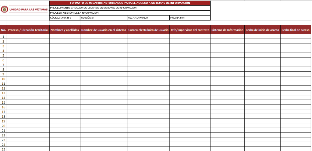 portada formato de usuarios autorizados para el acceso a sistemas de informacion v1