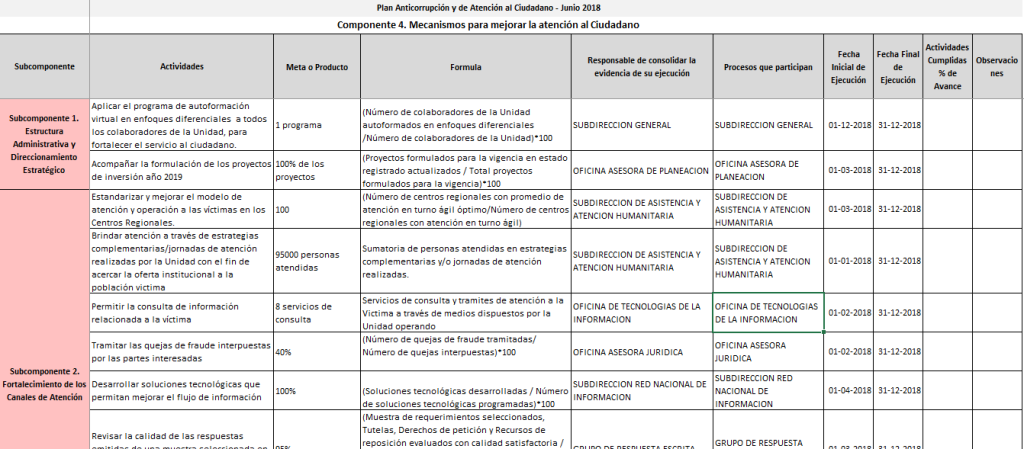 portadacomponenteatencionciudadano2018