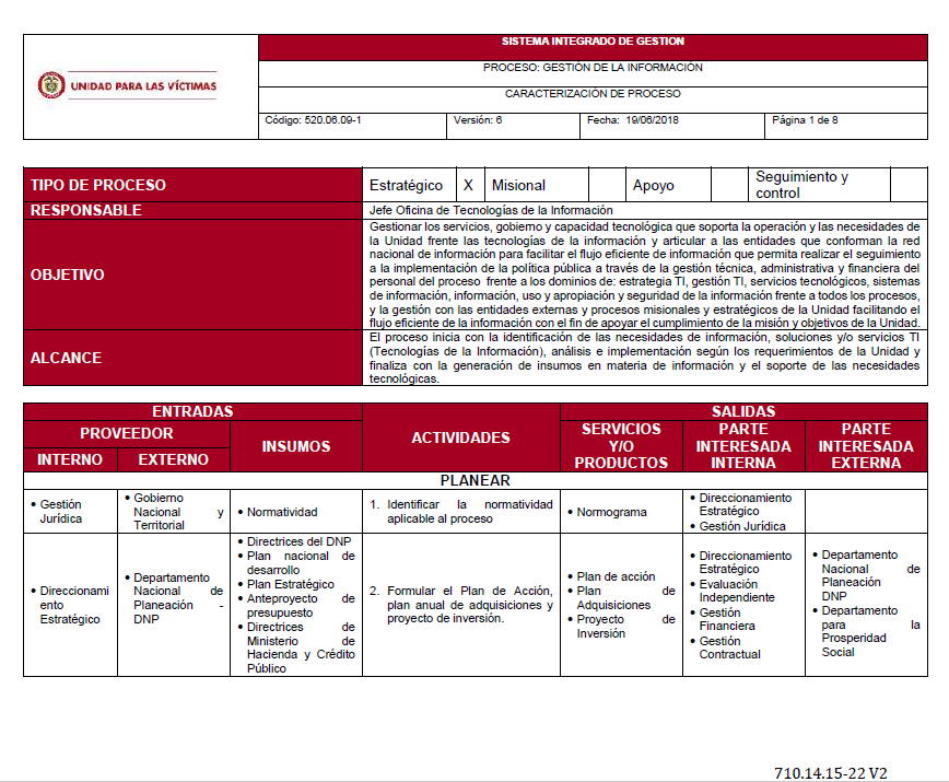 portada caracterizacion gestion de la informacion v6
