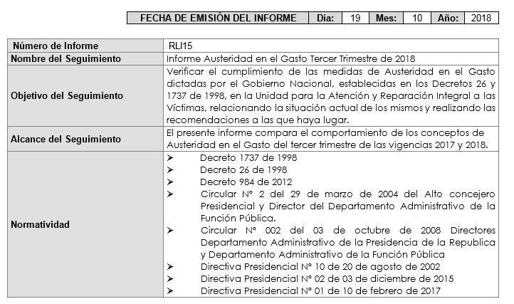 austeridad 4