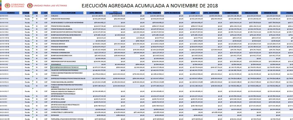 noviembre