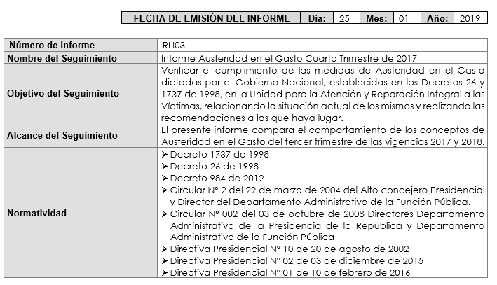 austeridad
