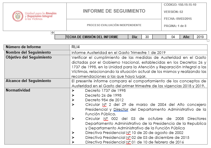 austeridad 0