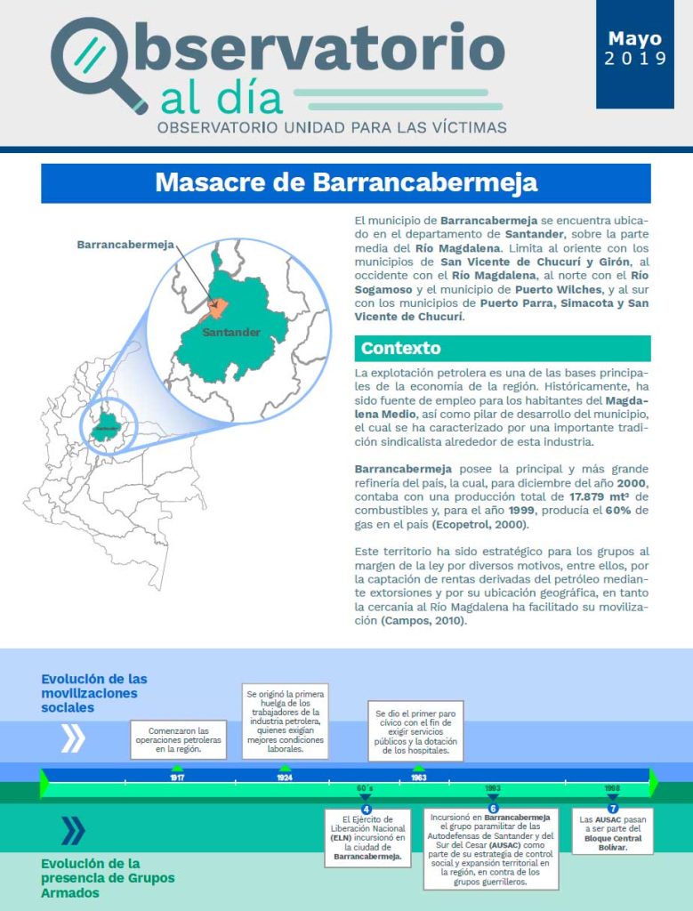 portadamasacrebarrancabermeja