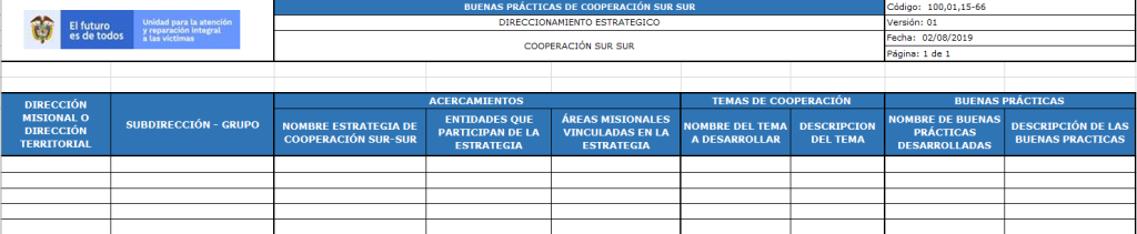 formato de buenas practicas de cooperacion sur sur v1