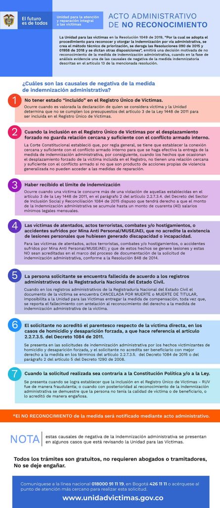 acto administrativo