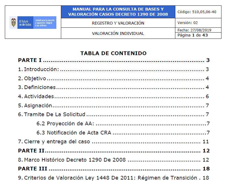 manual 1290 v2