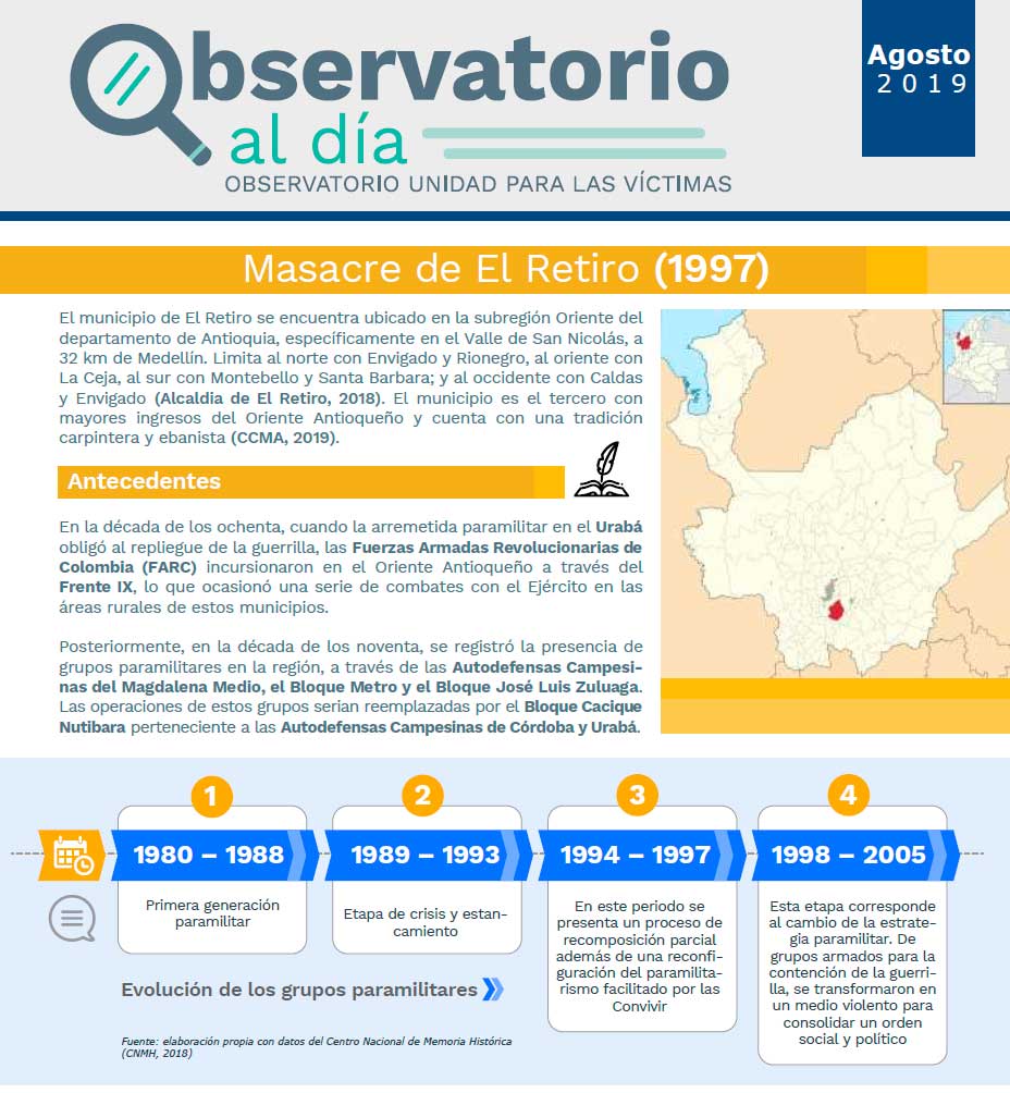 portadaobservatorio24