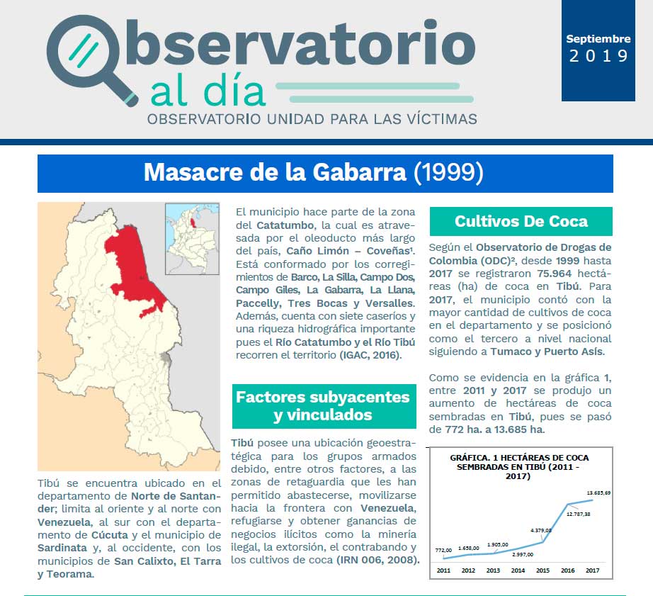portadaobservatorio25